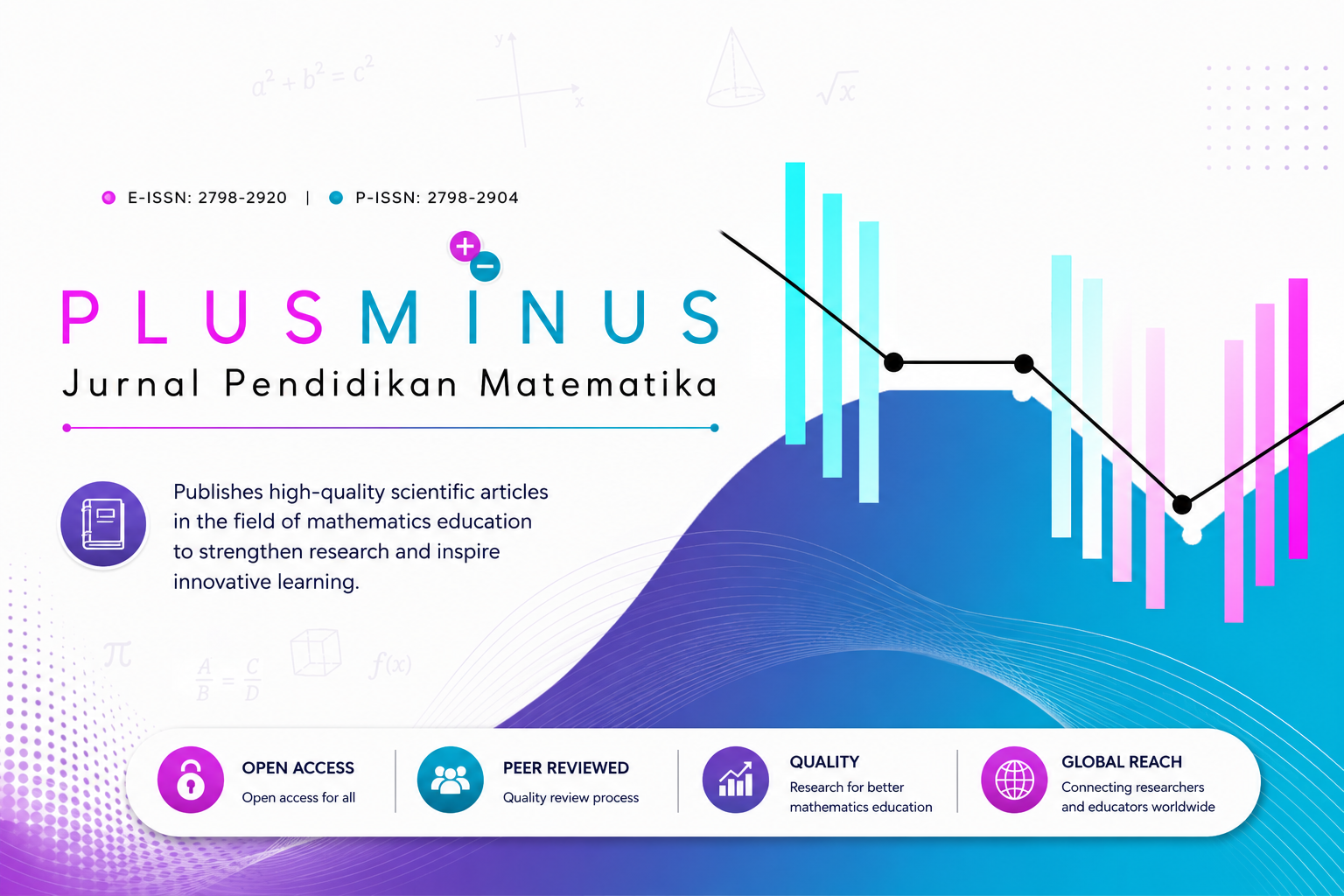 Cover Plusminus: Jurnal Pendidikan Matematika